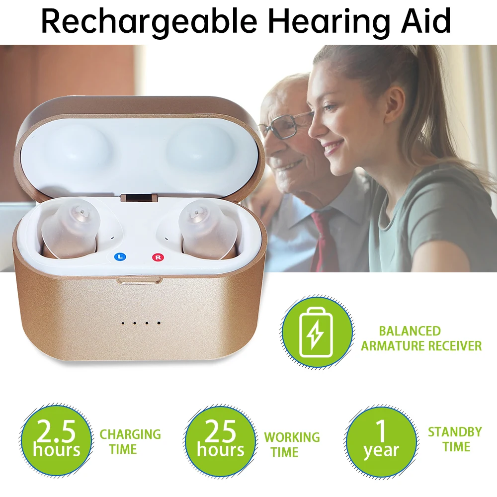 Rechargeable Hearing Aids Mini Device SR81 Digital Audifonos 8-Channels Sound Amplifier Adjustable Micro Wireless for Deafness