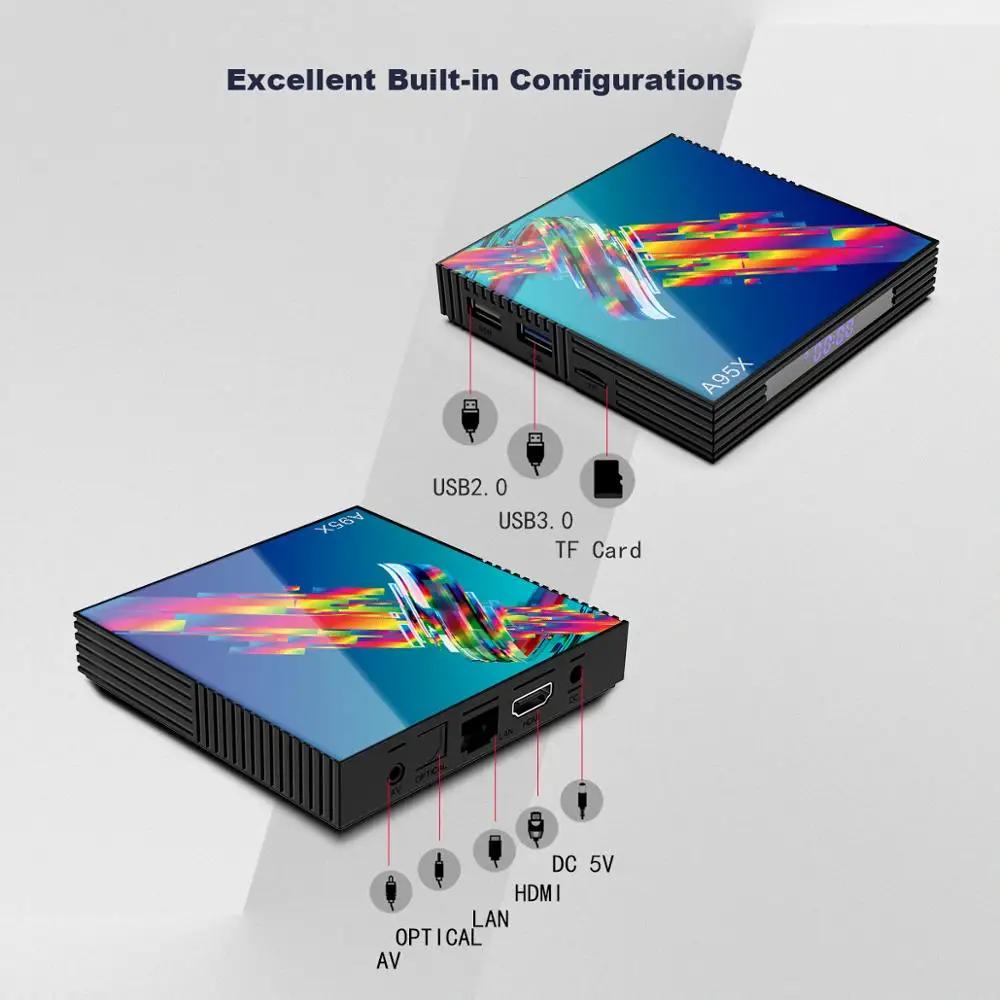 Android 9 0 Smart TV Box A95X R3 с двумя камерами процессор Rockchip 4 Гб Оперативная память 64
