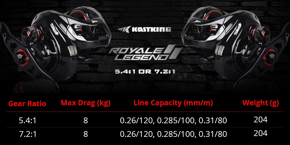 KastKing Royale Legend II катушка для заброса 7,2: 1 5,4: 1 Передаточное отношение катушка для карпа Магнитная двойная тормозная система 8 кг катушка для ловли