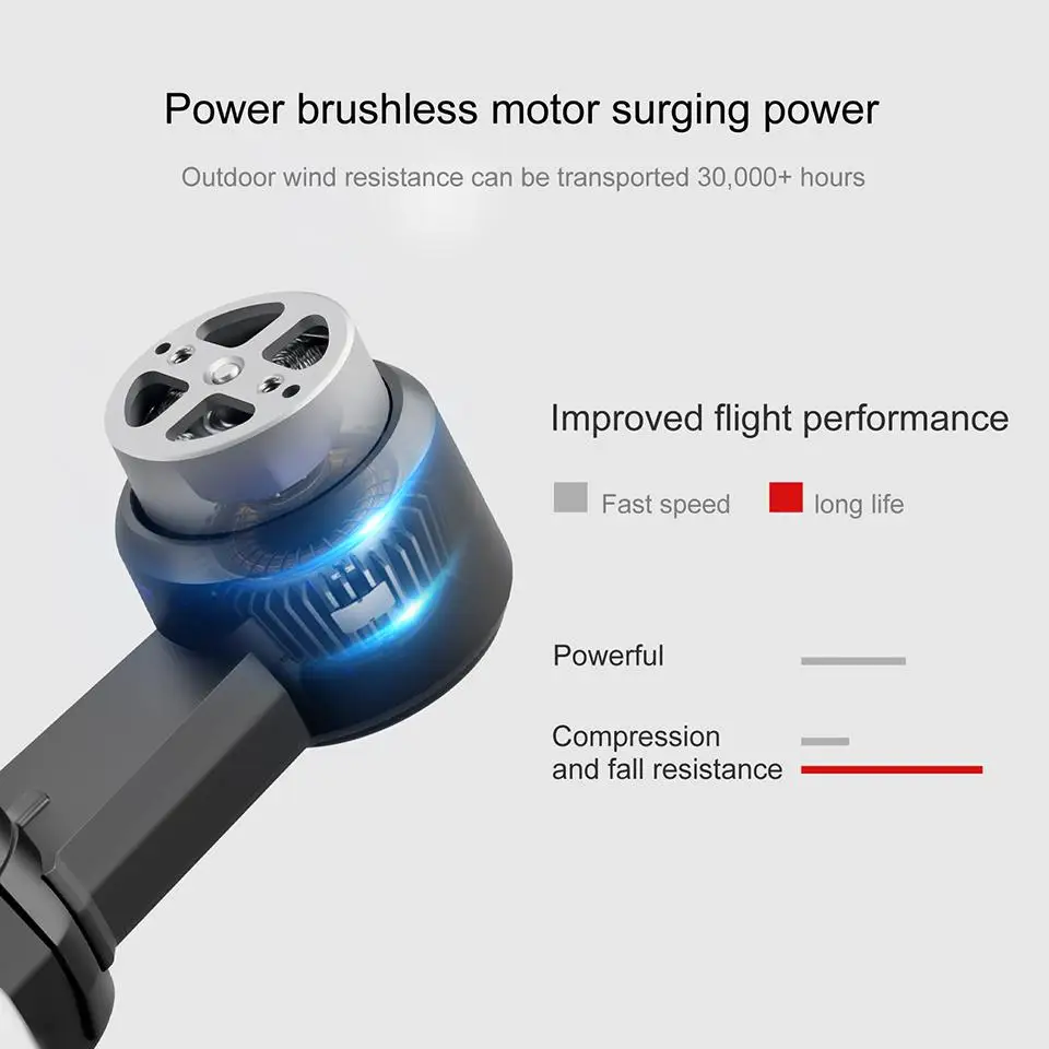 

S105 PRO Drone 4K GPS Profissional HD Dual Cameras Optical Flow Positioning 5G Wifi Brushless Drones Foldable Quadcopter Toy