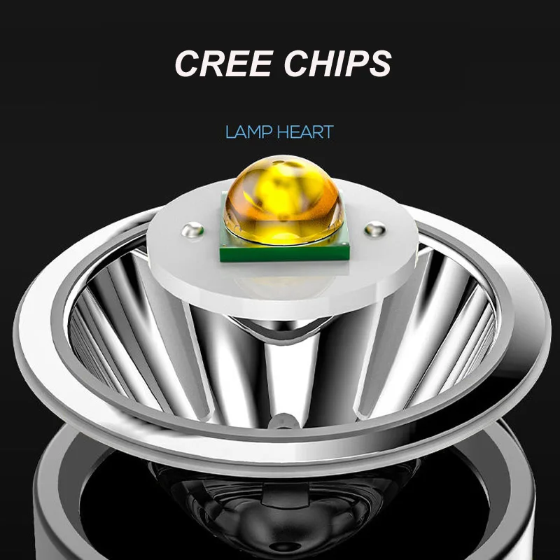 Comprar Super XHP500-linterna LED De Mano, Linterna Táctica S830, Recargable Vía USB, 2 Unids/lote