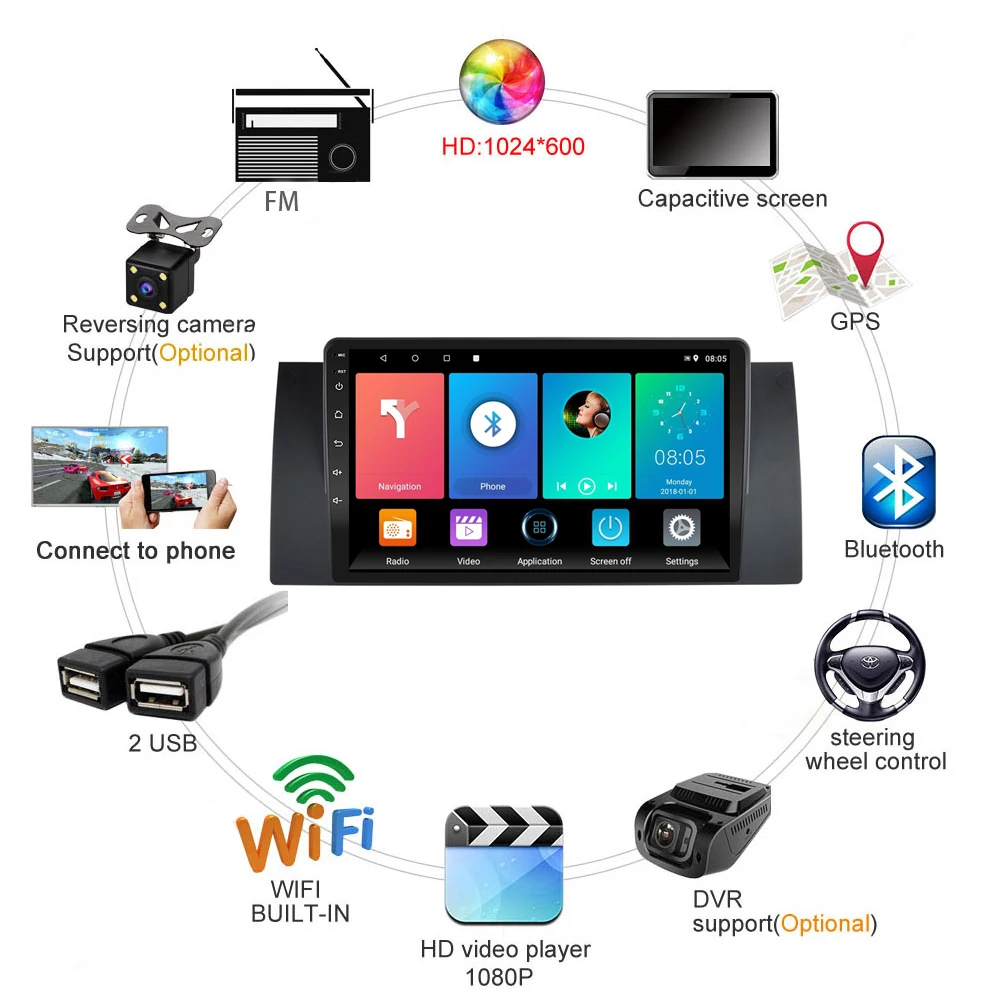 2 din android GPS Радио стерео WIFI бесплатная карта Автомобильный мультимедийный плеер