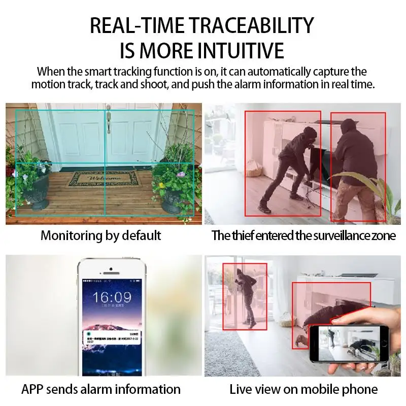 1080P IP Камера Wi Fi Двойной объектив Dome функции панорамирования наклона и бинокль 8MP