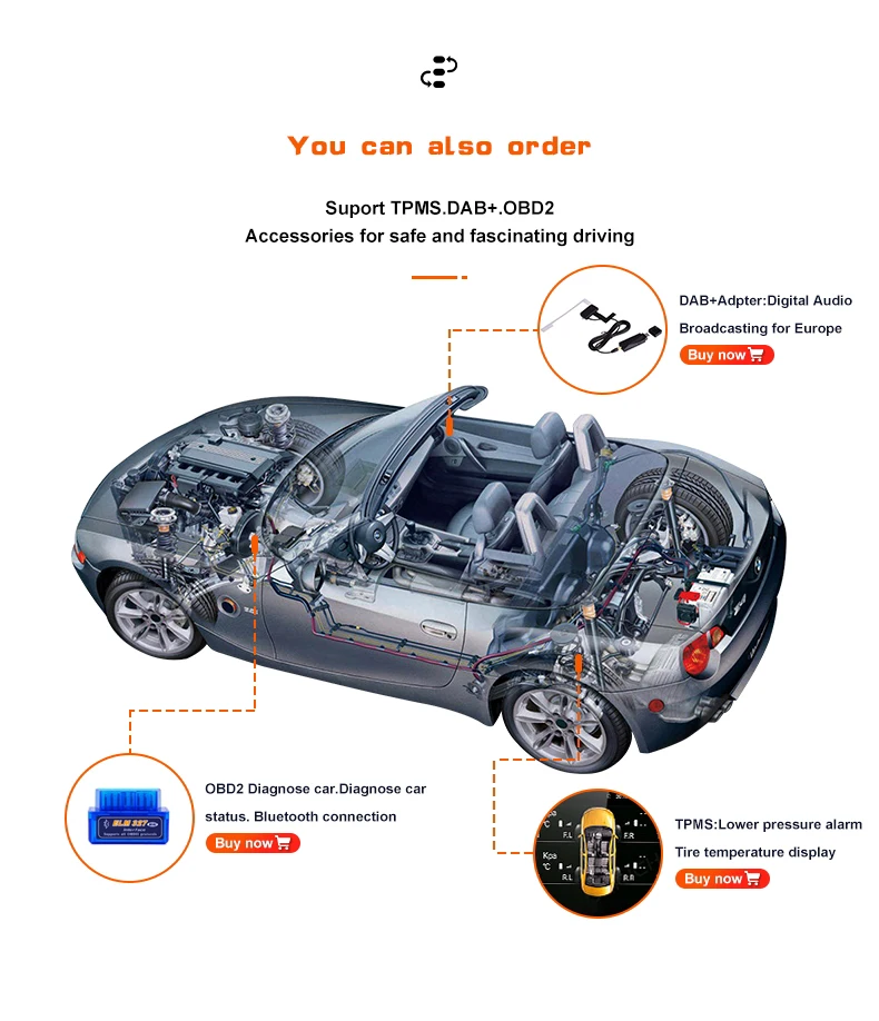 ZLTOOPAI Android 10 автомобильный Радио мультимедийный плеер для Porsche 911/997/Cayman/Boxter 2 Din головное устройство gps навигация стерео ips SWC