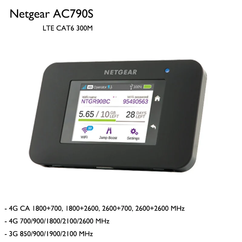 Разблокированный нетджер cat6 300 Мбит/с 790s AC790S Aircard 4g lte mifi роутер dongle 4G LTE Карманный