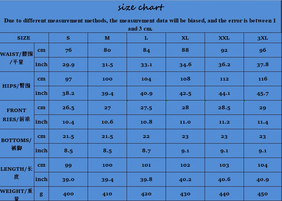 

Elastic Zipper Pocket Oversized Denim Jeans Men Pants Hip Hop Streetwear Vintage Distressed Jogger Ripped Jeans Mens Clothing