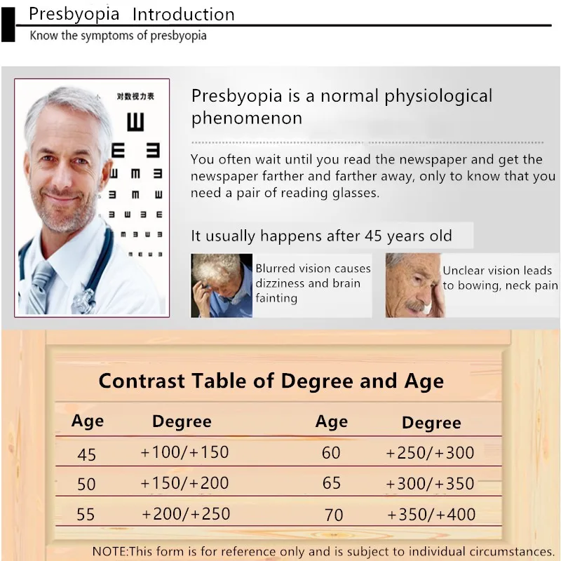 

TR90 Ultralight Full Frame Reading Glasses Men Women Retro Clear Flexible Presbyopic Glasses Magnifying Cheap gafas Brown Black