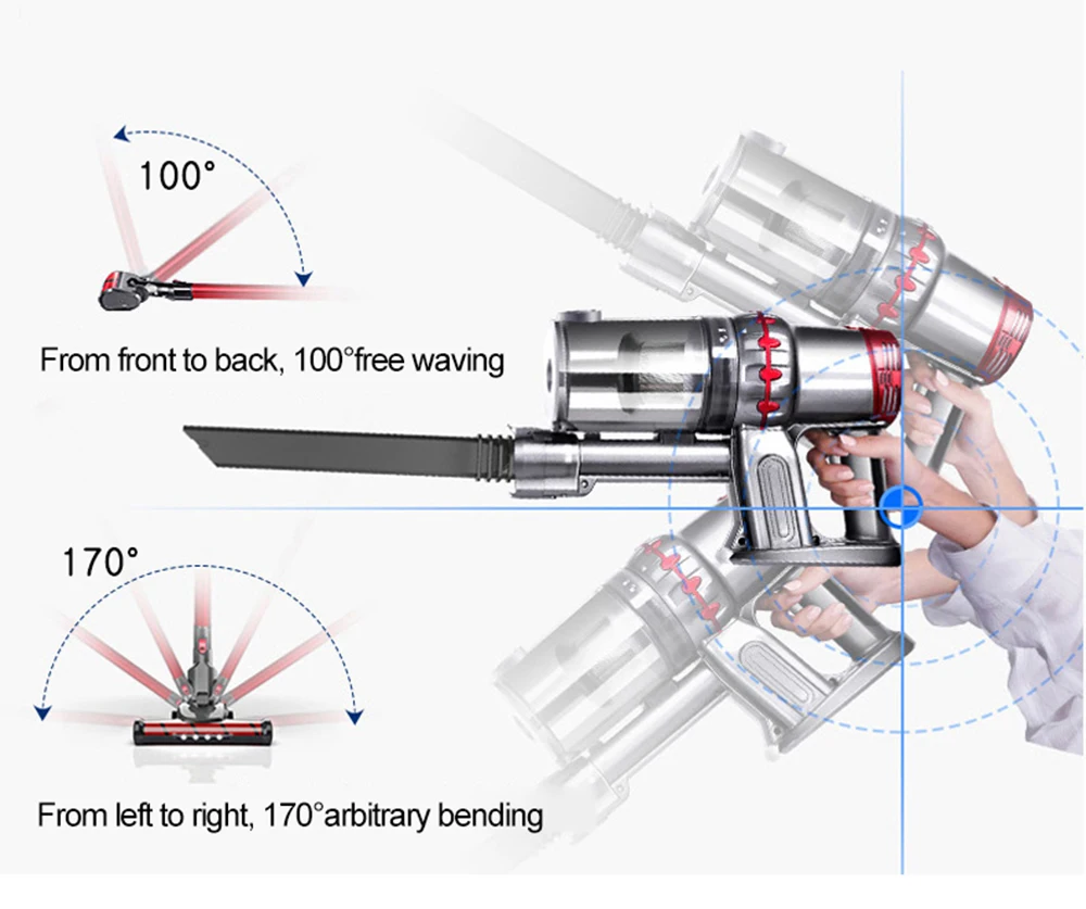 Ручной пылесос для дома и автомобиля беспроводной циклонного типа 20000Pa