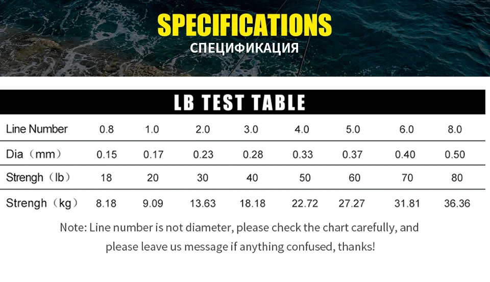 ANGRYFISH 8 нитей 300/500 метров плетеная леска многоцветная PE леска высокая прочность