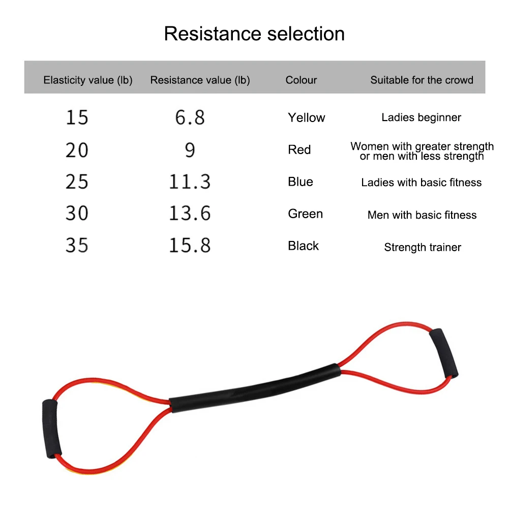 

Resistance Band Boxing Exercise Bands Speed Training Rope Power Strength Equipment for Muay Thai Karate Crossfit Workout