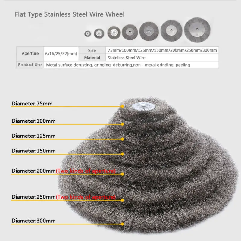 

1 Pcs Crimped Stainless Steel Wire Wheel Brush For Metal Polishing Power Tool