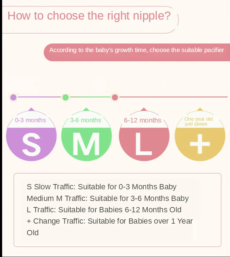 

Oberni with silicone cover glass bottle high borosilicate glass baby bottle 240ml baby bottle baby bottle