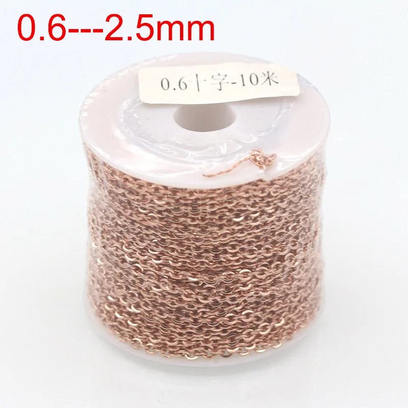 rose gold 0.6x2.5mm 10 ярдов/рулон оптом розовое золото цвет нержавеющая сталь кабельные звенья цепи 1,0 1,5 2,0 2,5 3 мм для DIY ожерелье ювелирных изделий ремесло - Цвет: rose gold 0.6x2.5mm