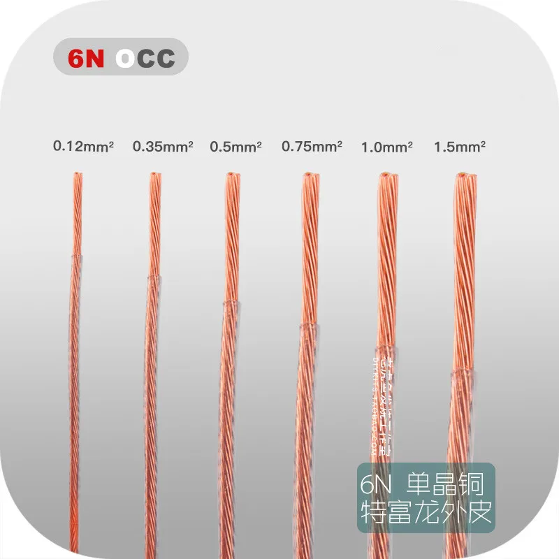 

Многожильный медный провод MoreSunsDIY High Purity Single Crystal Copper Wire 5 м