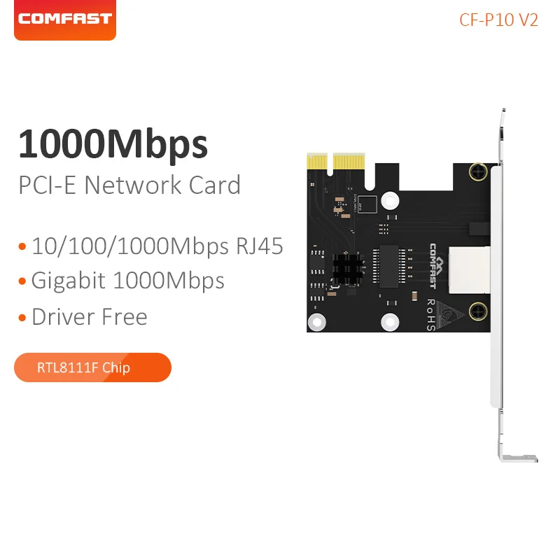 Гигабитный сетевой карты для настольных компьютеров и безприводная Win7/Win8/Win10