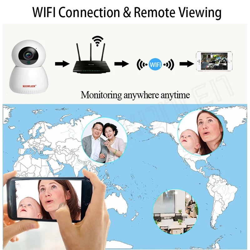 Беспроводная IP камера Tuya с поддержкой Wi Fi 1080P|Камеры видеонаблюдения| |