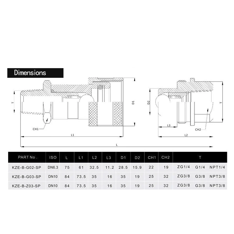 Гидравлические соединители высокого давления гидравлический быстроразъемный