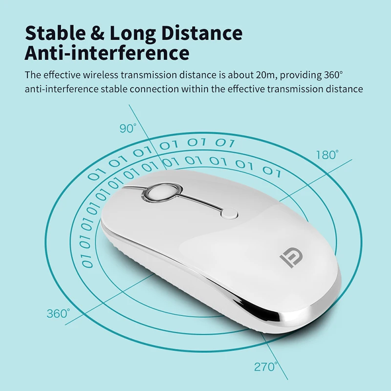Беспроводная мышь Victsing 2400DPI Bluetooth эргономичная геймерская с 2 4G USB Type C для офисного