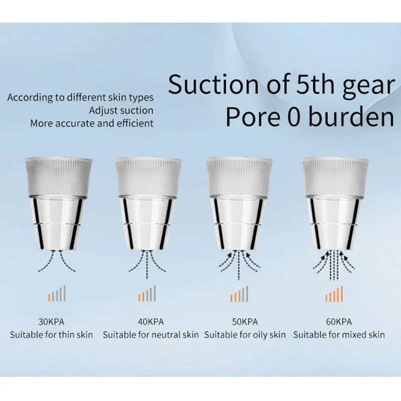 

Electric Blackhead Vacuum Remover Suction Blackhead Instrument Facial Pore Pimple Removal Extractor Tool Black Spots Cleaner