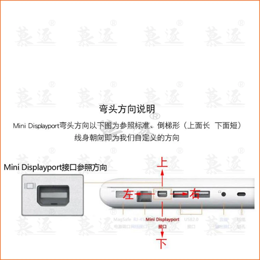 90 градусов вверх и вниз левый правый угловой интерфейс Thunderbolt Mini DisplayPort Мужской