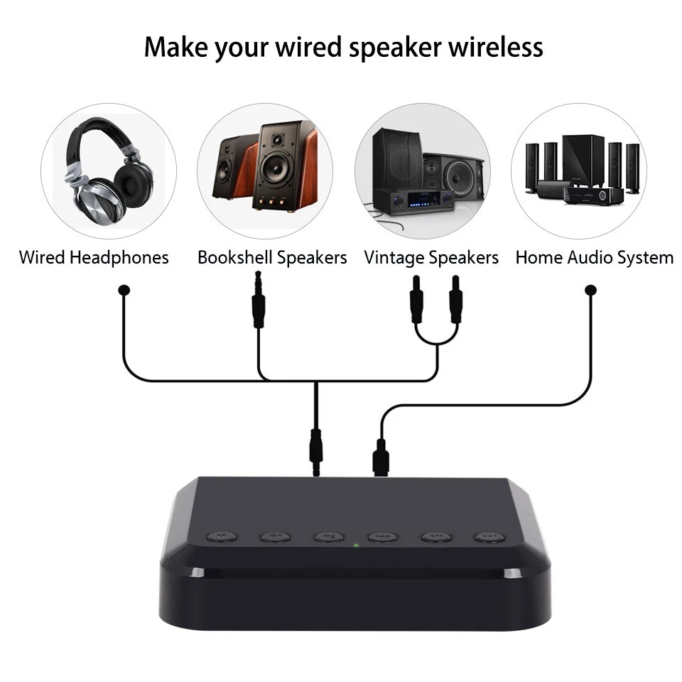 WR320 Wireless  WIFI Audio Receiver Multiroom Multiroom Music Adapter for Wired HiFi Speakers System Airplay Spotify DLNA NAS enlarge