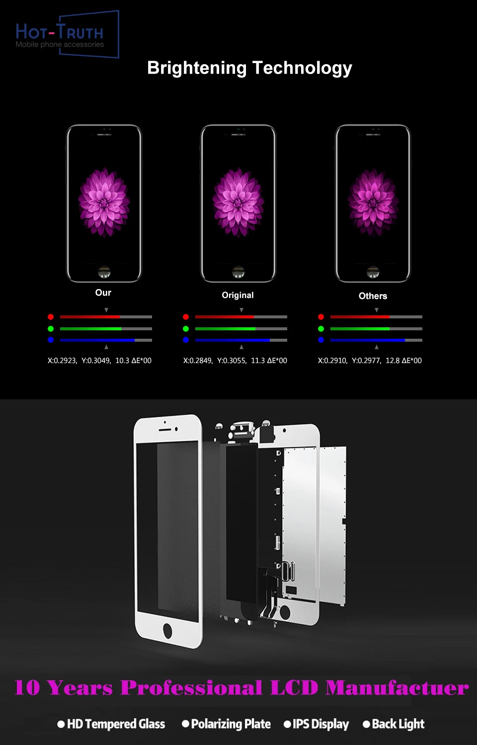 10 шт./лот ЖК-дисплей для iPhone 6 6plus 6S Plus сенсорный экран дигитайзер сборка для Apple iPhone 7 Plus 8Plus ЖК-замена AAA