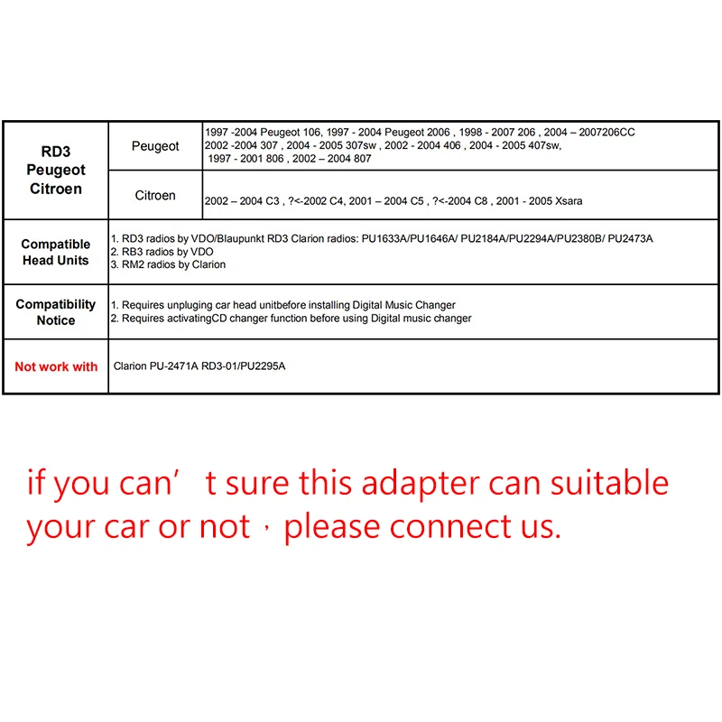 Автомобильный MP3 плеер LISIDIC A2DP Bluetooth USB AUX адаптер для peugeot 106 206 RD3 Citroen C3 C4 C5 C8 8