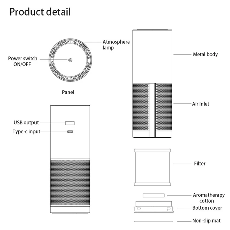 Портативный автомобильный очиститель воздуха UVC с отрицательными ионами и