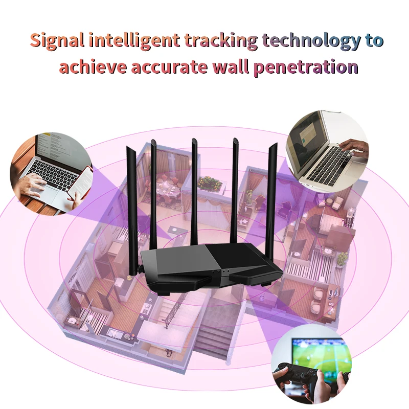 GLVISION GLC7 AC1200M Беспроводной Wi-Fi роутер с 2 4G/5 0 Ghz антенна высоким коэффициентом