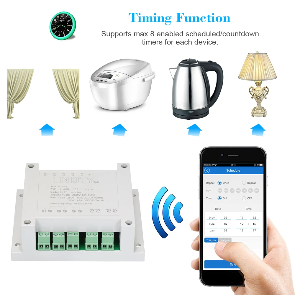 EWeLink 4CH AC85 250V 4 канальный WiFI переключатель c креплением на рейке Din Universal