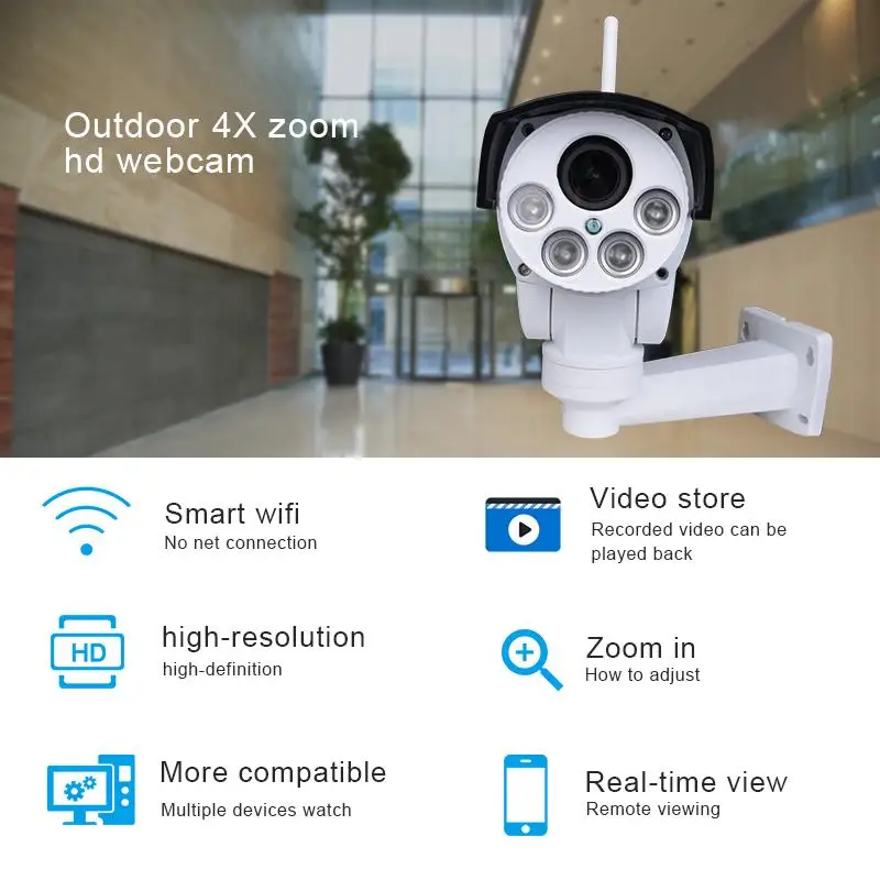 IP-камера COFORCARE HD 1080P PTZ Wi-Fi 4-кратный оптический зум | Безопасность и защита