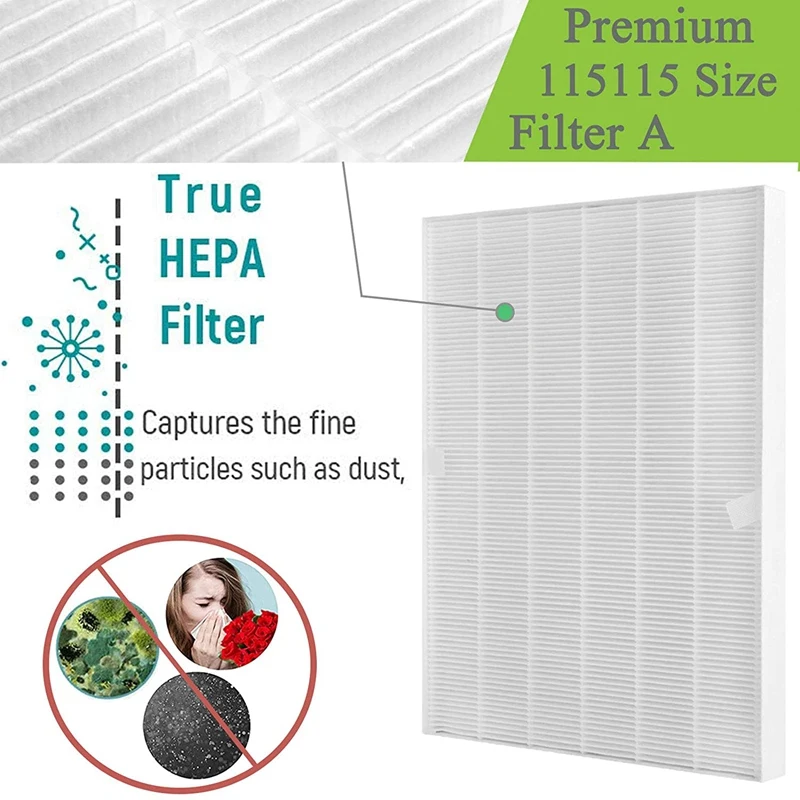 

2 Ture HEPA Filters + 10 Carbon Replacement Filters for Winix 115115 Filter A Size 21 for Winix C535 P300 5500 5300