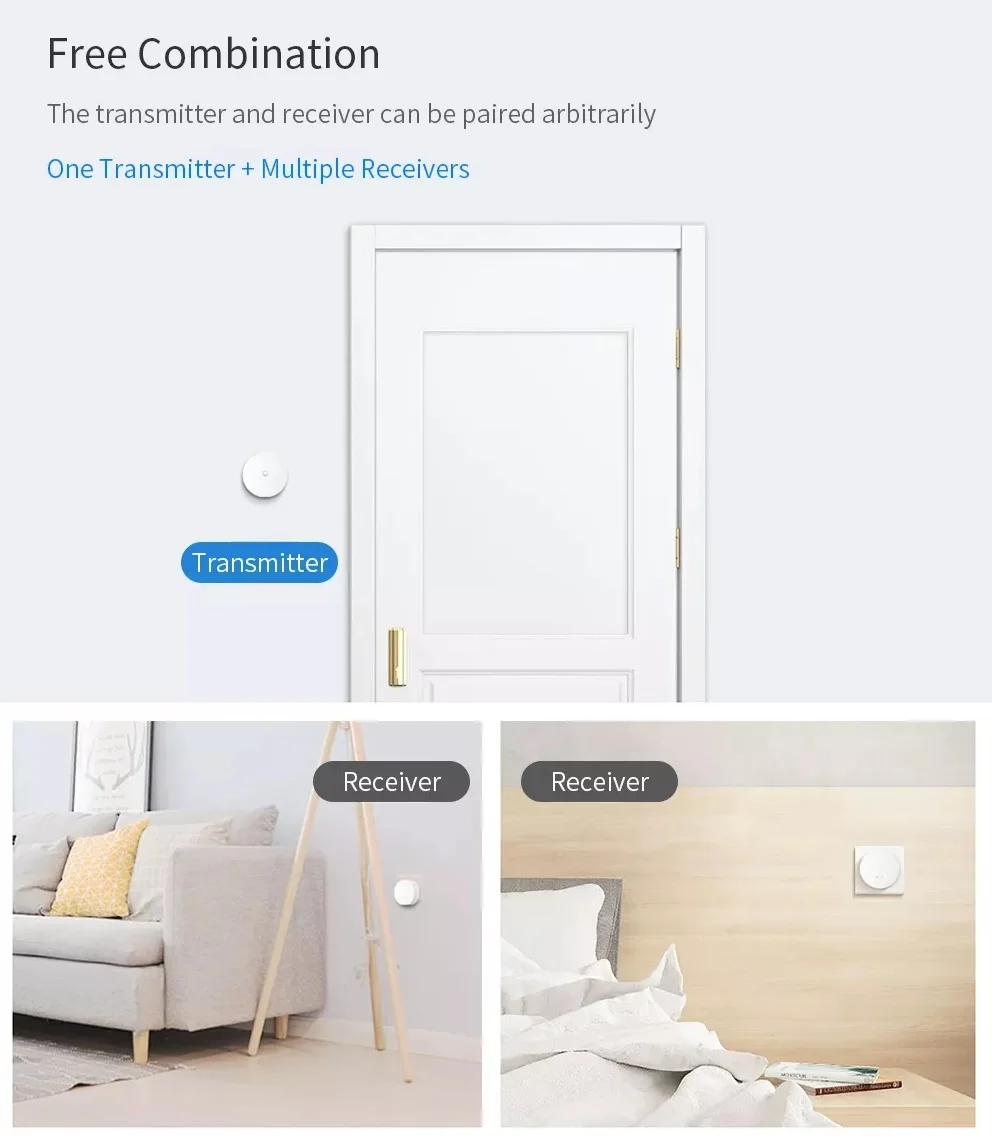 Беспроводной самогенерирующий дверной звонок с Wi Fi приемник регулируемой