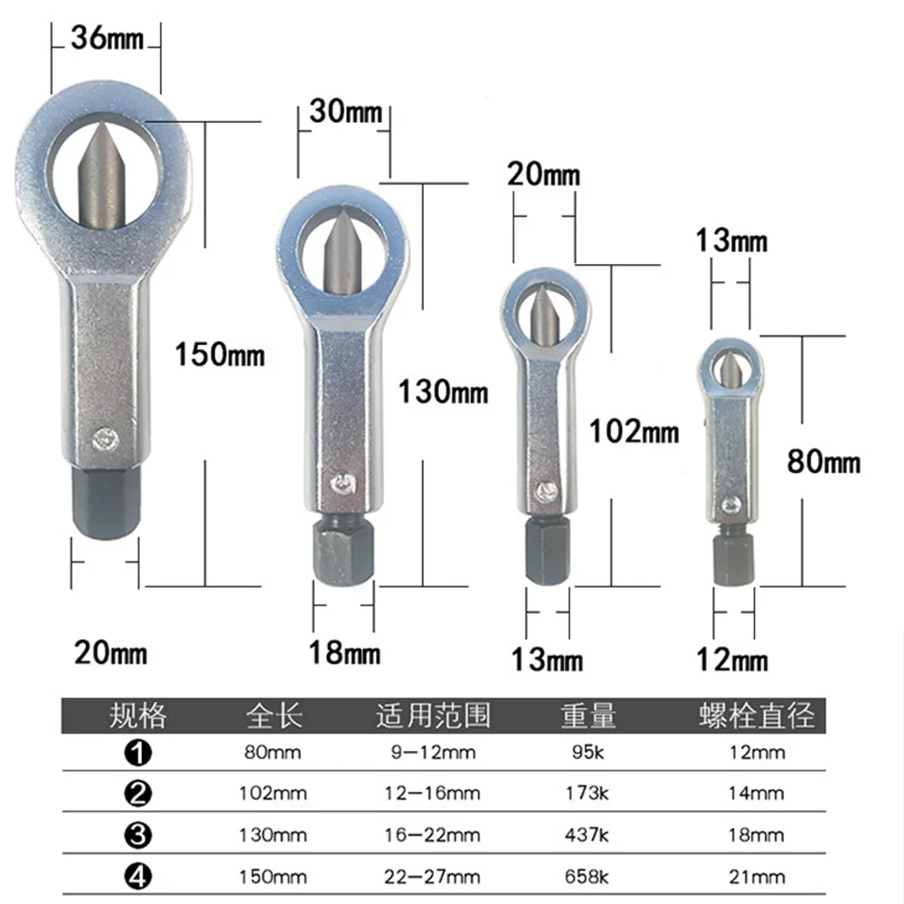 Ржавый гаечный ключ шестигранный устойчивый к повреждениям прочный