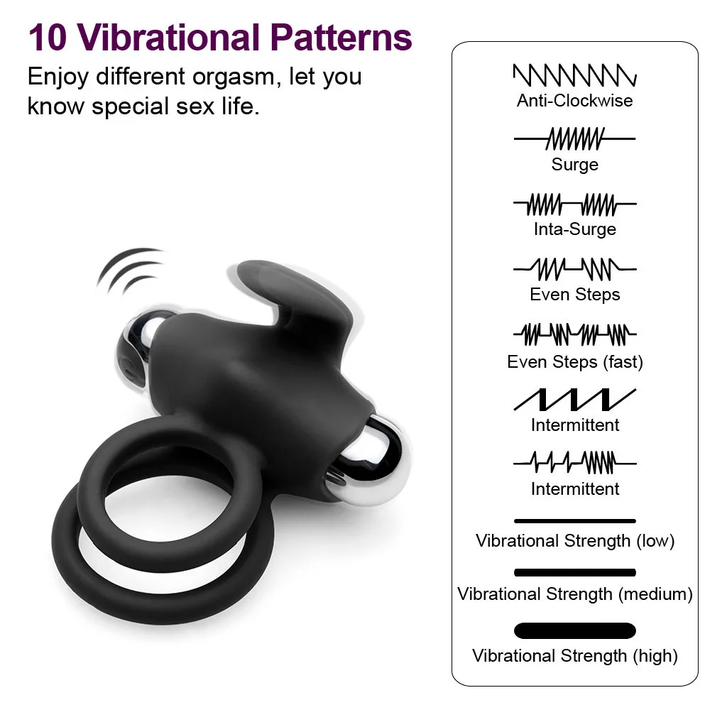 Кольцо Luvkis с шариком для пениса Мужская секс игрушка задержки эякуляции вибратор