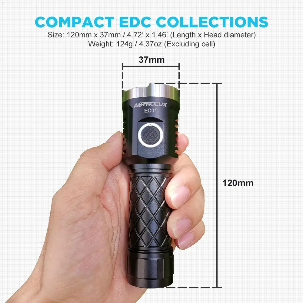 Astrolux EC01 XHP50B-3V 3500LM UI USB-C Перезаряжаемые 18650 21700 фонарик светодиодный прожектор IPX8 Водонепроницаемый освещение для кемпинга, охоты