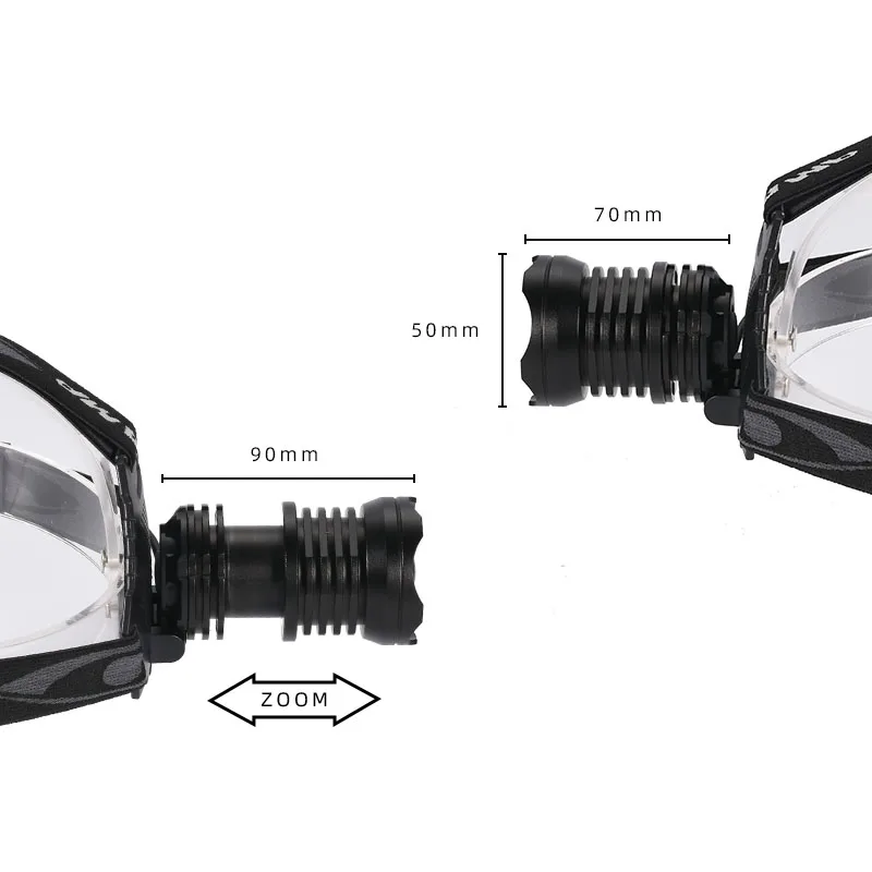 Светодиодный налобный фонарь GIJOE XH P70 3000 лм мощный внешний аккумулятор