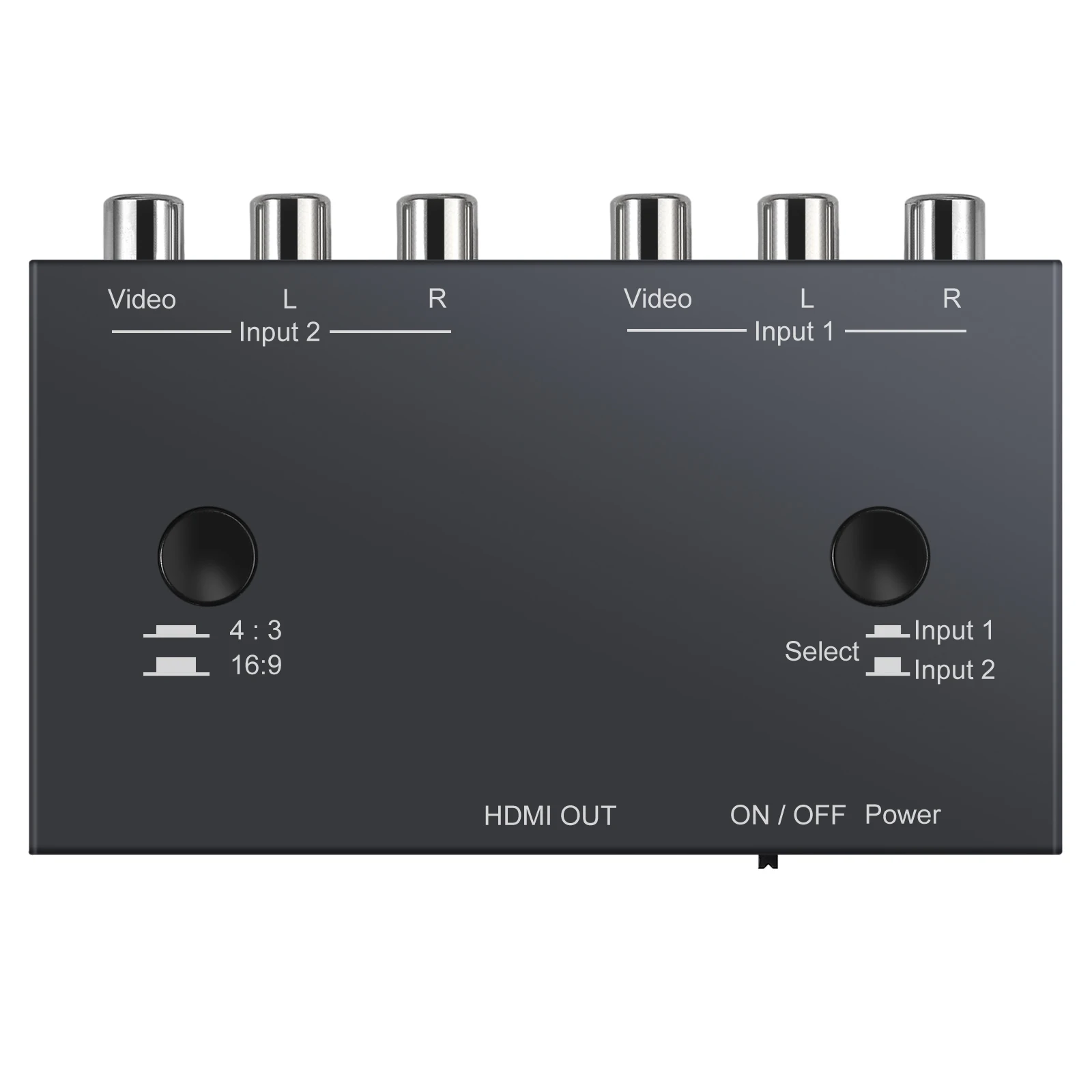 LiNKFOR 2 порта AV к HDMI совместимый конвертер RCA адаптер для WII N64 PS1 PS2 PS3 VHS VCR DVD