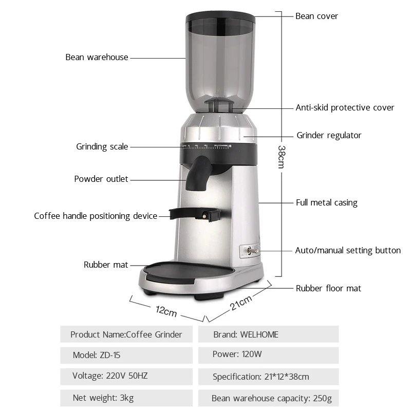 

150W Italian Coffee Grinders Electric Coffee Grinder Espresso 250g Electric Coffee Mill Machine 25 Files Adjustable Thickness