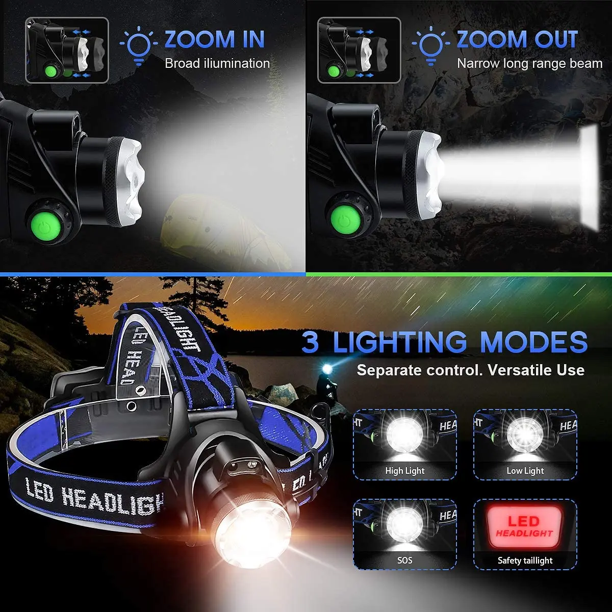 Фонарь налобный Аккумуляторный с датчиком движения 3 режима | Освещение