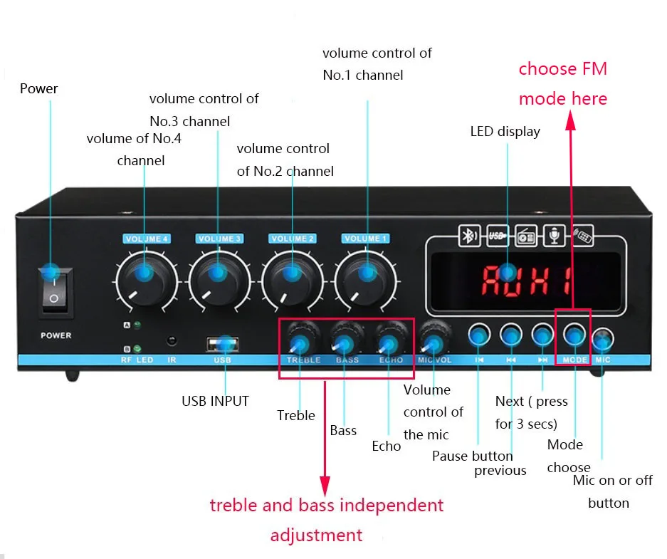구매 4 존 블루투스 스피커 Kit-8x 35W 블랙 벽 마운트-홈 바 앰프 Treble Bass Echo One 마이크 입력