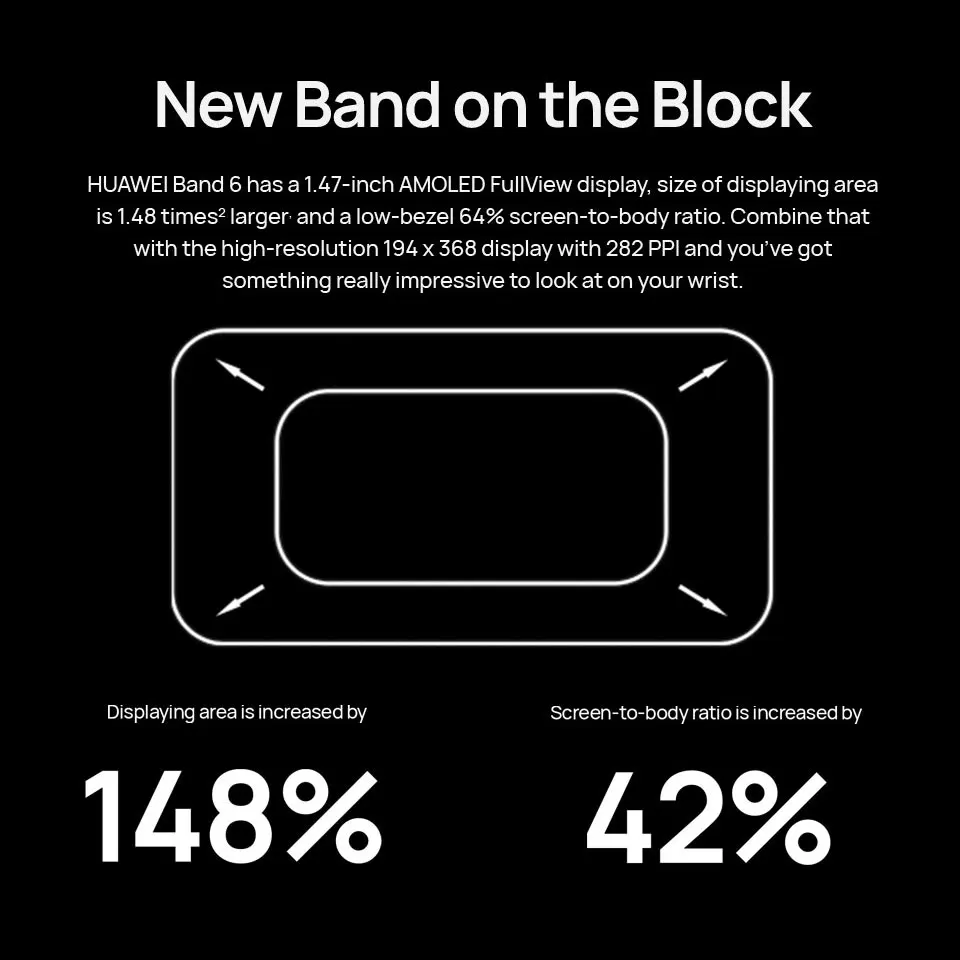 Смарт-браслет Huawei Band 6 1 47 дюйма AMOLED пульсометр мониторинг сна |