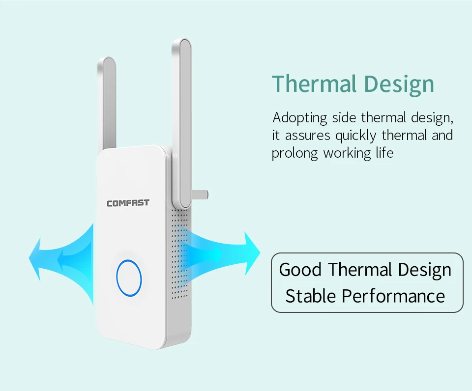 COMFAST 5,8G двухдиапазонный беспроводной усилитель сигнала AC точка доступа Wifi удлинитель 1200 Мбит/с AC Wifi повторитель CF-WR752AC