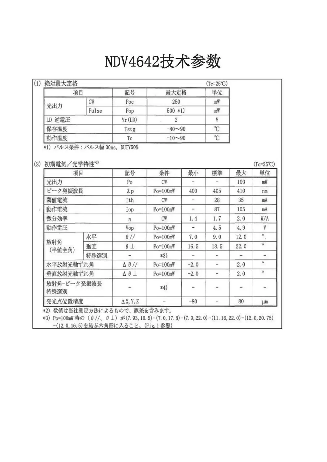 Nichia NDV4642 TO18-3.8mm сине-фиолетовый UV 405nm 500mW 0 5 W олово-контактный (одиночный режим) |