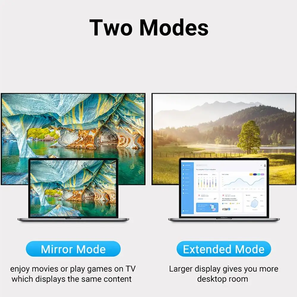2020 Новый Тип с разъемами типа C и Hdmi/Vga/DP/RJ45/дисплейный порт MiniDP HD видео конвертер 4K