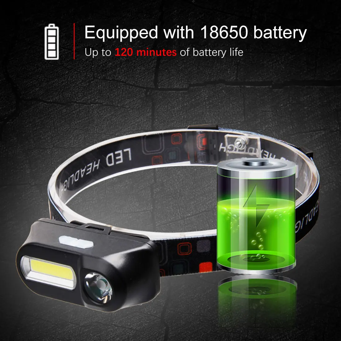 

Portable mini LED Headlamp Fishing Headlight Flashlight Camping Waterproof Head Lamp Torch Use 18650 USB Rechargeable