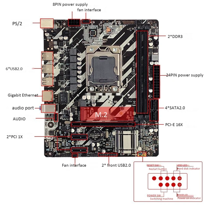 Материнская плата x79A Lga 1356 поддерживает серверную память Reg Ecc и процессор xeon