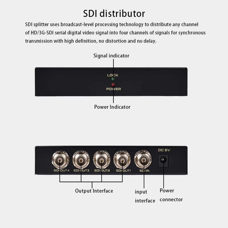 FJGEAR SDI  1  4 Out 1080P HD   1  4    SDI