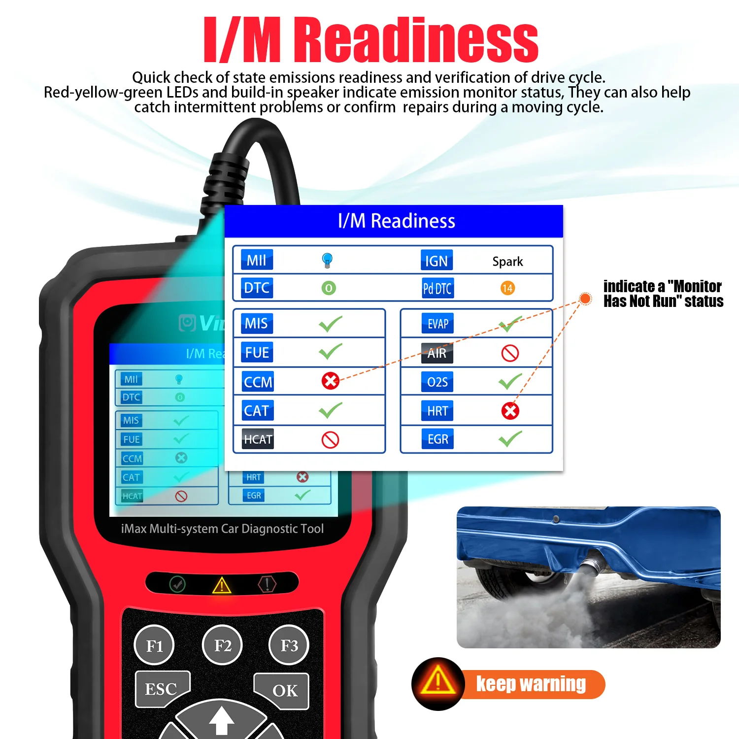 VIDENT iMax4302 для BMW OBD2 автомобильный диагностический инструмент OBDII EOBD сканер с TPMS EPB