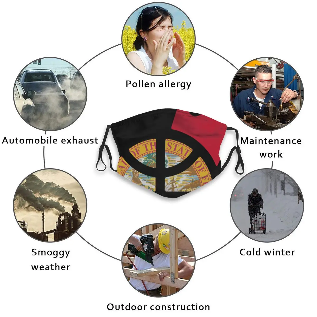 Защитная маска с фильтрующим уплотнением для профессиональной баскетбольной